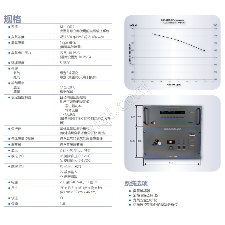 美國(guó)TeledyneAPI緊湊型高純度臭氧輸送系統(tǒng)Mini ODS