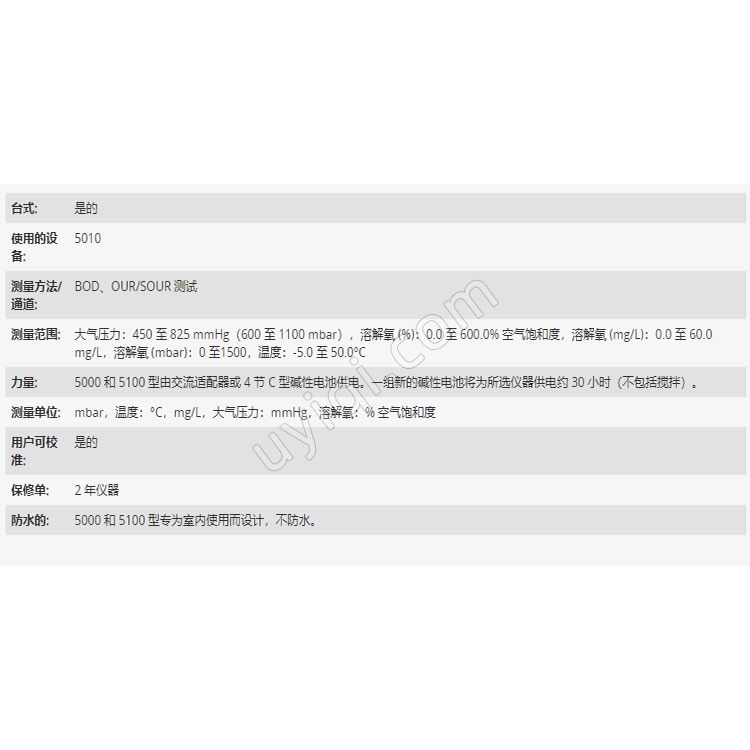 美國YSI臺式溶解氧儀器5100