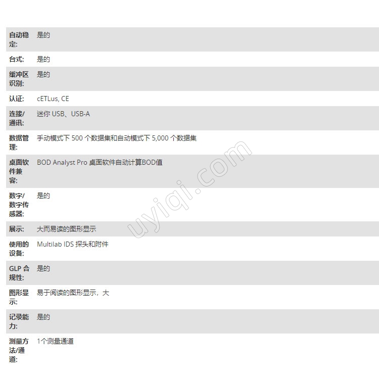 美國YSI臺式儀表簡化實驗室4010P-1W