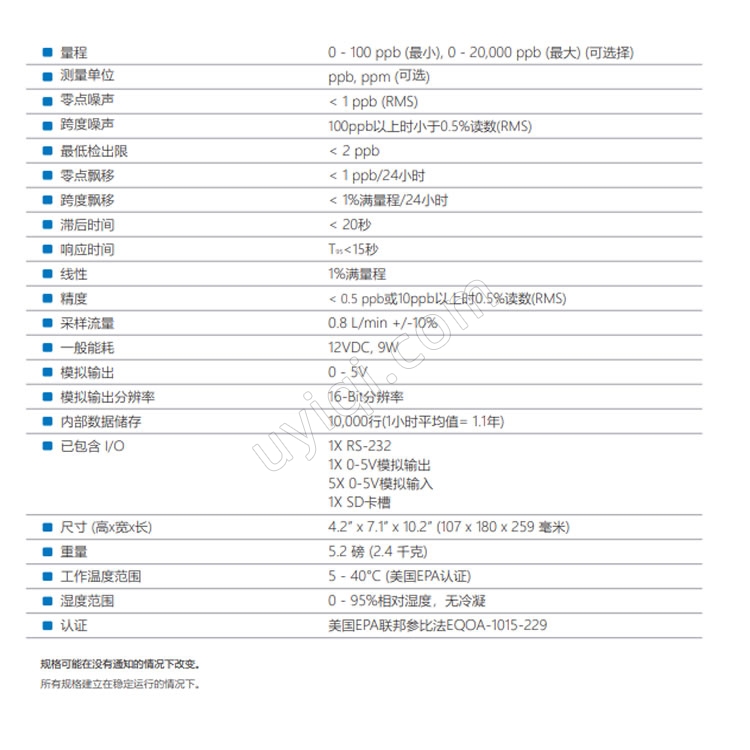 美國TeledyneAPI便攜式臭氧監(jiān)測儀?430