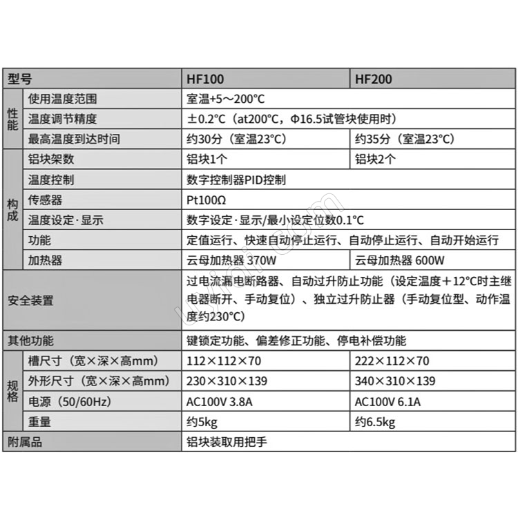 雅馬拓高溫恒溫試管加熱器HF100/200