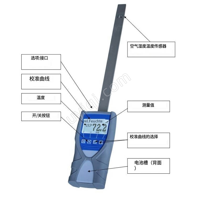RH5濕度檢測(cè)器英國(guó)PCE