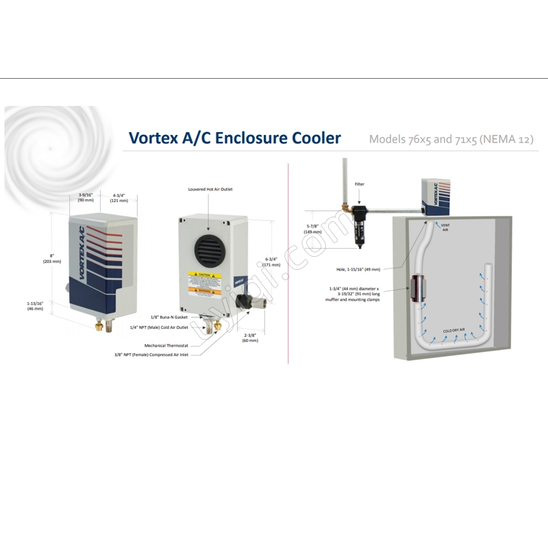 美國VORTEC渦流 AC(7625)