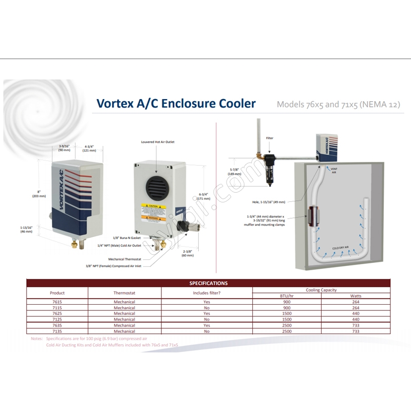 美國VORTEC渦流 AC(7625)