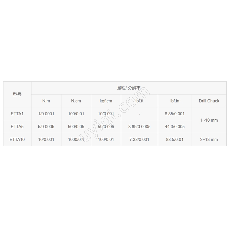 ETTA1數顯力矩試驗機Mikrometry