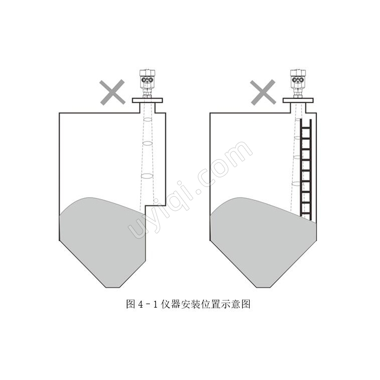 80GHz調(diào)頻雷達(dá)物位計(jì)JY-92RD71冀儀