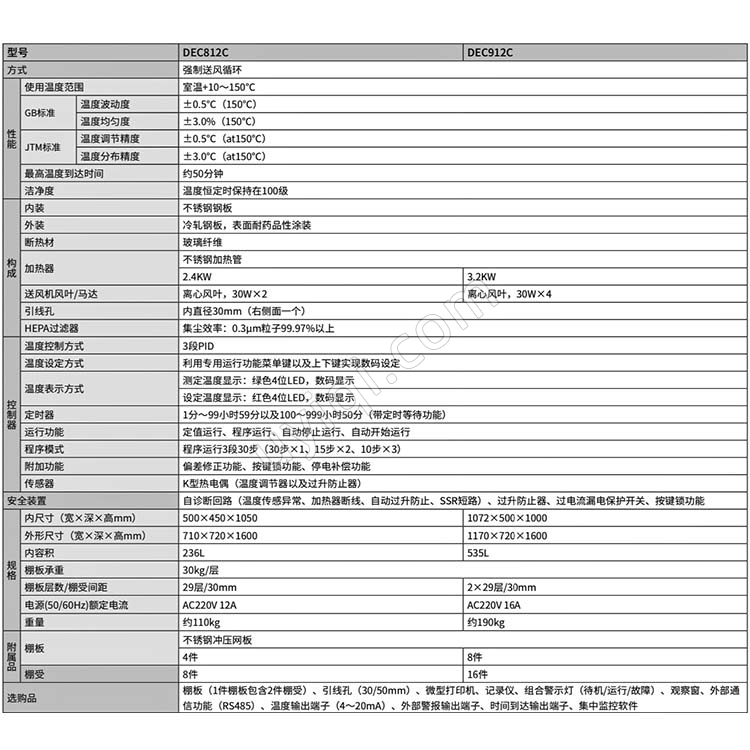 雅馬拓潔凈干燥箱DEC812C/912C