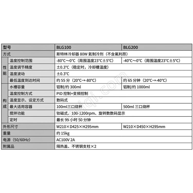 雅馬拓低溫恒溫水槽BLG100/200