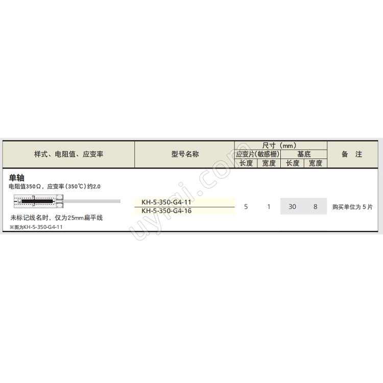 KH-5-350-G4-11高溫用箔式應(yīng)變片日本KYOWA