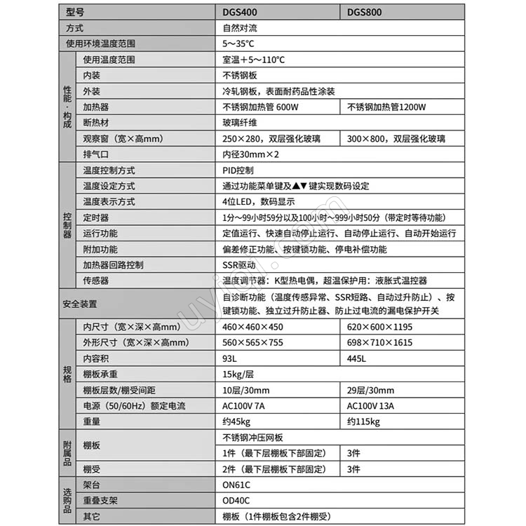 雅馬拓安心器具干燥箱DGS400/800