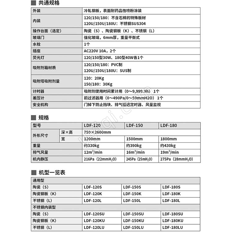 雅馬拓通風柜LDF