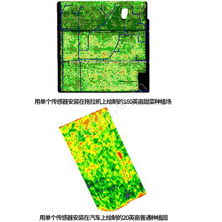 RT100B農(nóng)業(yè)光譜成像系統(tǒng)美國Trimble