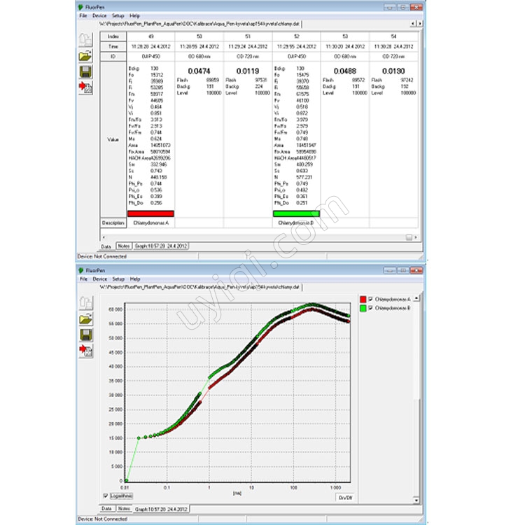 Monitoring Pen植物葉綠素?zé)晒鉁y(cè)量?jī)x捷克PSI