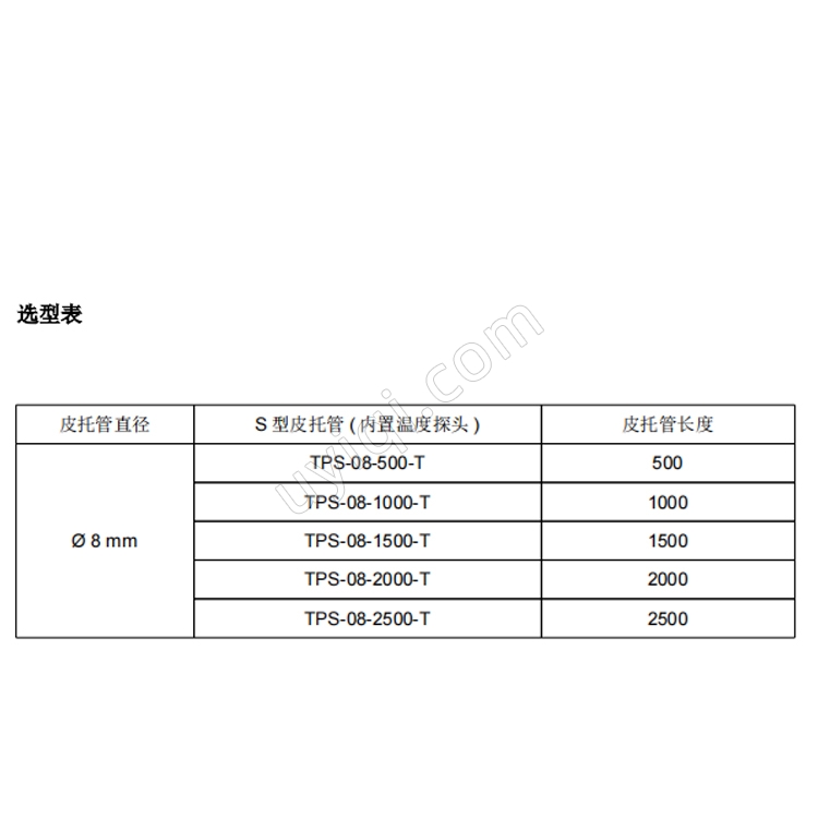 S型皮托管TPS法國sauermann索爾曼