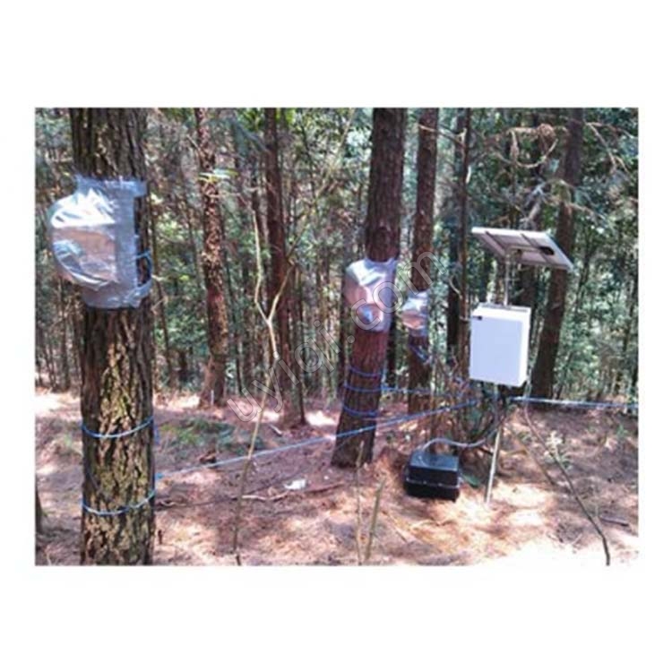 SF-G莖流液流測(cè)量系統(tǒng)德國(guó)Ecomatik