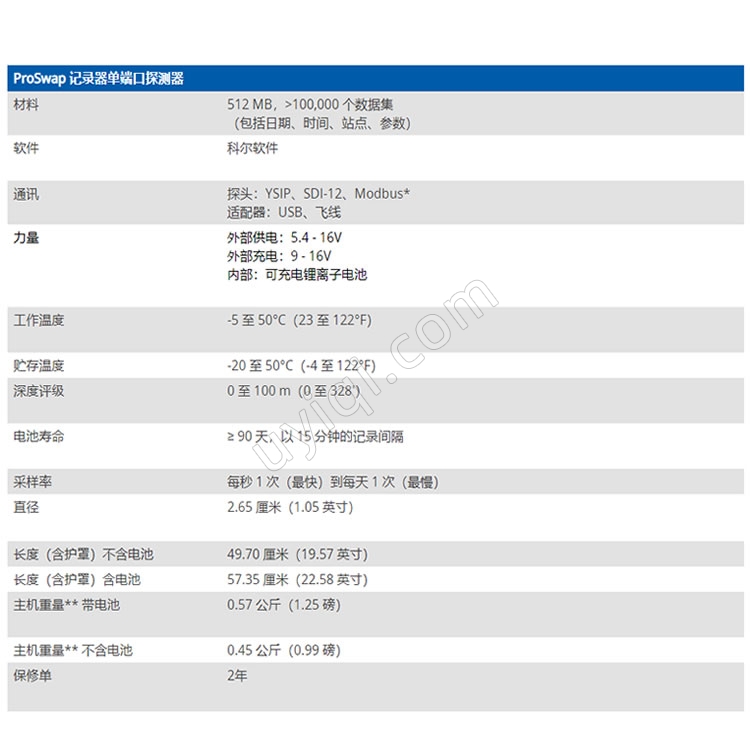 美國(guó)YSI記錄器ProSwap
