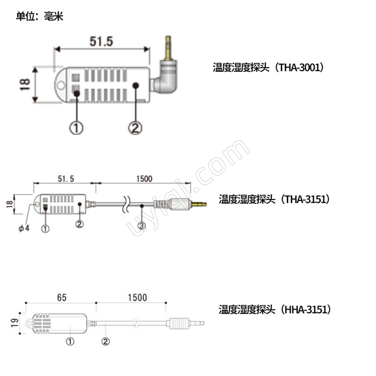 TR-76Ui空氣溫濕度二氧化碳記錄儀日本T&D