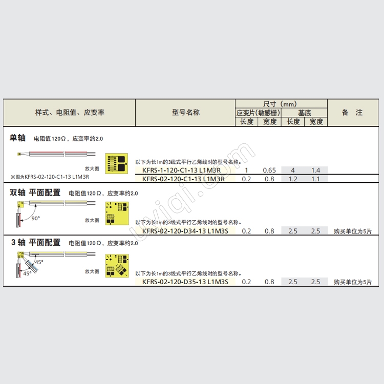 KFRS-1-120-C1-13電路板用復合材料箔式應變片日本KYOWA
