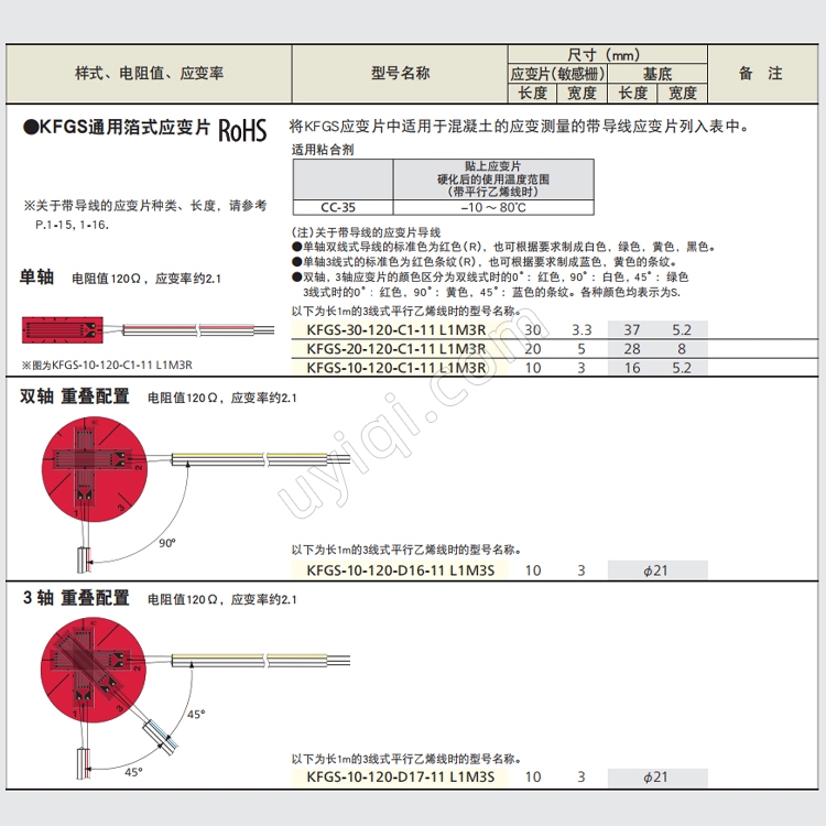 KFGS-30-120-C1-11混凝土用應(yīng)變片日本KYOWA