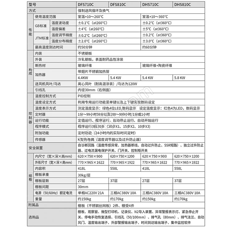 雅馬拓精密恒溫箱DFS710C/DFS810C/DHS710C/DHS810C