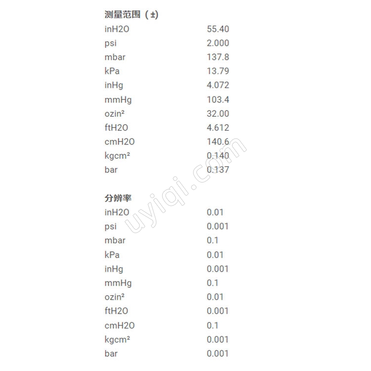 PCE-P05差壓計(jì)英國(guó)PCE