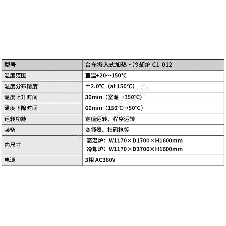 臺(tái)車搬入式加熱冷卻爐C1-012雅馬拓