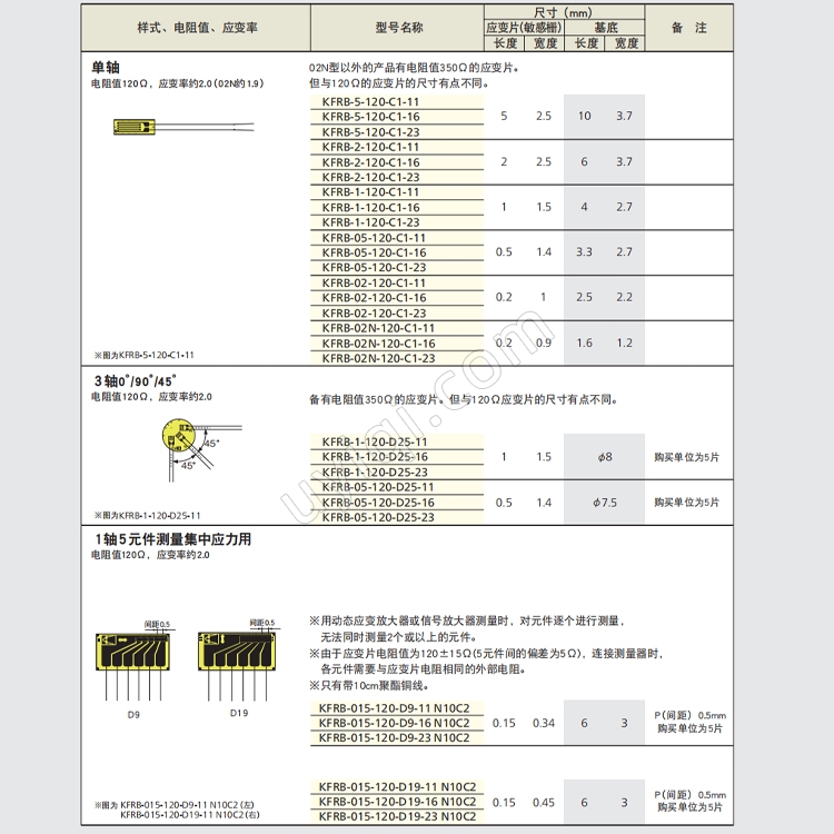 KFRB-5-120-C1-11箔式應(yīng)變片日本KYOWA