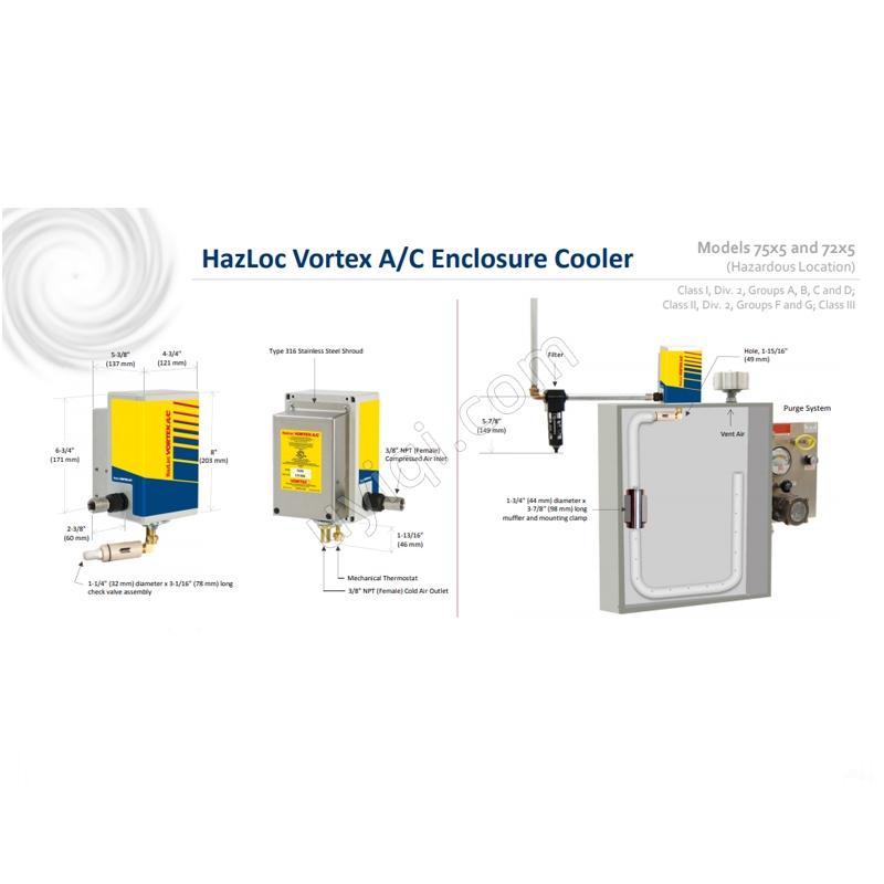 美國VORTEC危險場所 (HazLoc) 值班渦流 AC(7515)