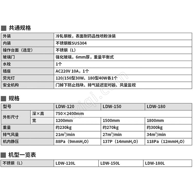 雅馬拓通風(fēng)柜LDW
