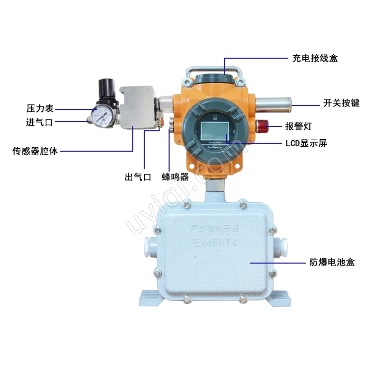冀儀HYS400-F激光粉塵濃度測量儀電池款