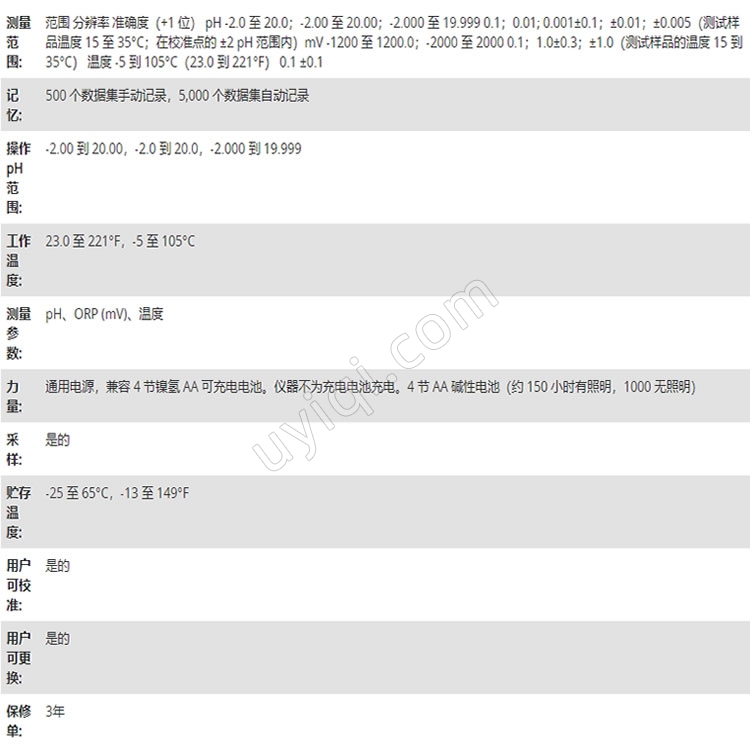 美國YSI單通道實(shí)驗(yàn)室儀器TruLab 1310