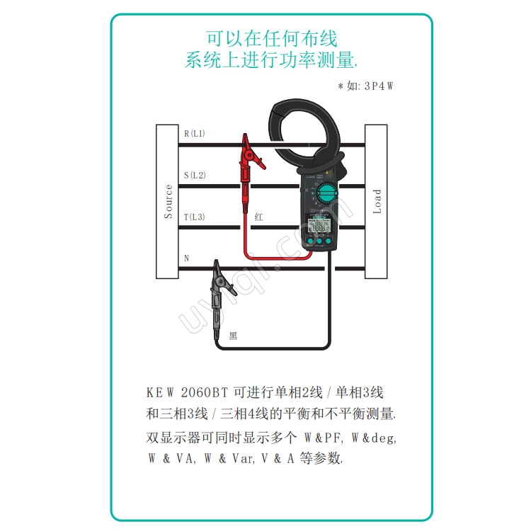 日本KYORITSU克列茨鉗形功率計(jì)KEW 2060BT