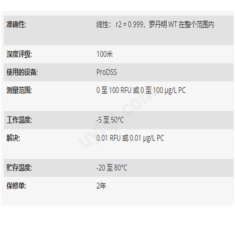 美國(guó)YSI總藻類PC傳感器ProDSS