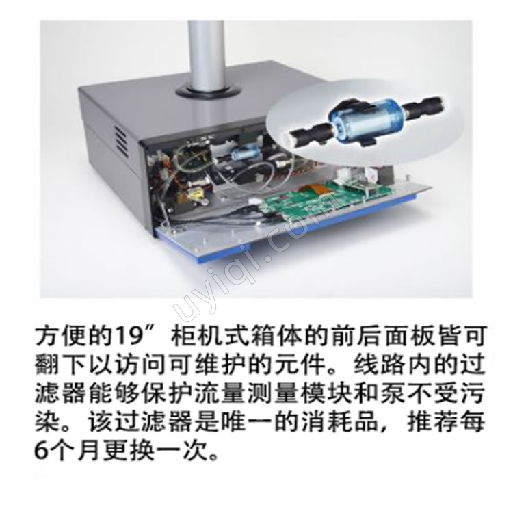 美國Teledyne API-T640 PM質(zhì)量監(jiān)控