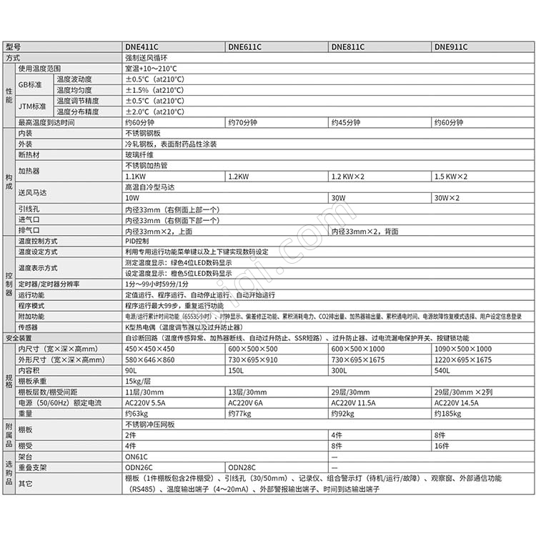 雅馬拓高溫精密恒溫箱DNE411C/611C/811C/911C