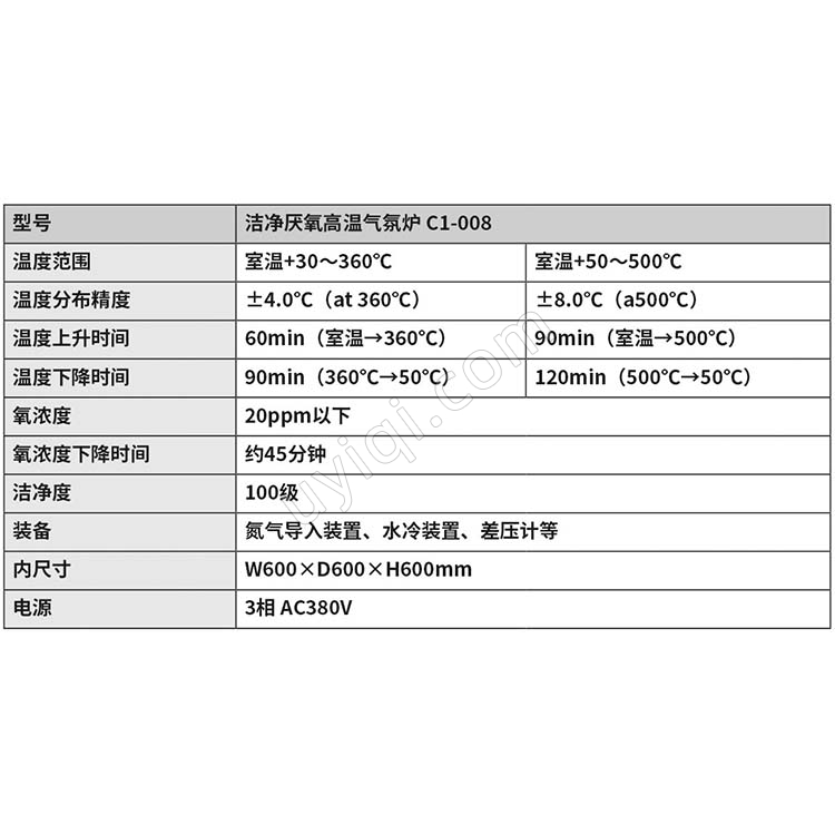 雅馬拓C1-008潔凈厭氧高溫氣氛爐