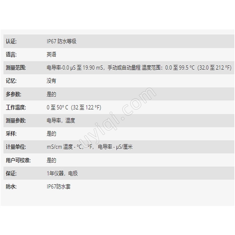 美國(guó)YSI電導(dǎo)率筆EcoSense EC30A
