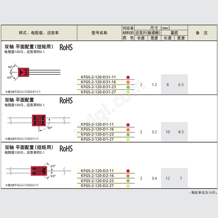 KFGS-2-120-D1-11雙軸平面配置通用箔式應(yīng)變片傳感器日本KYOWA
