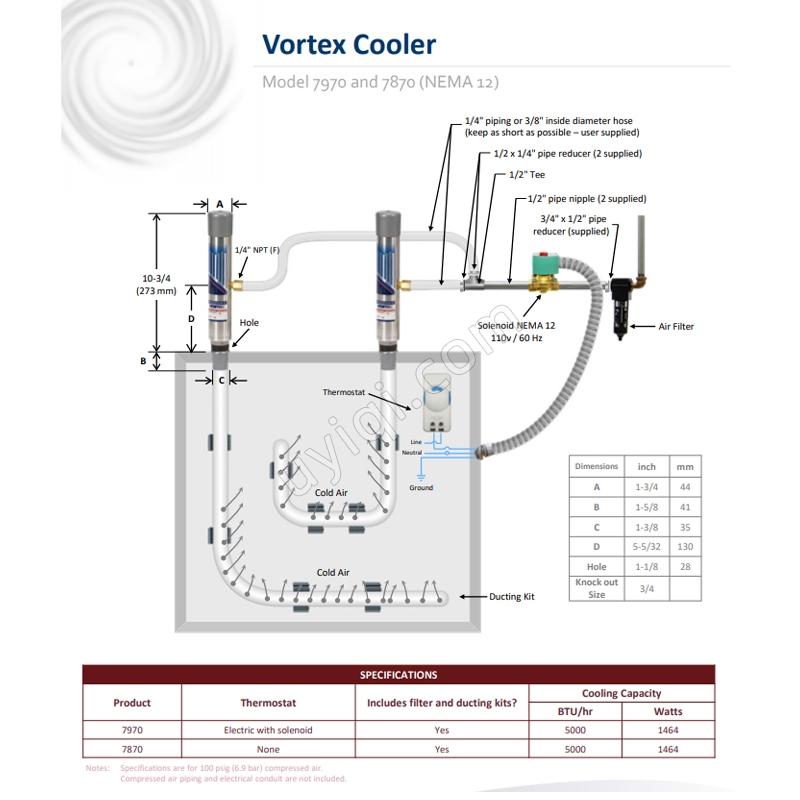 美國VORTEC渦流冷卻器(7870)