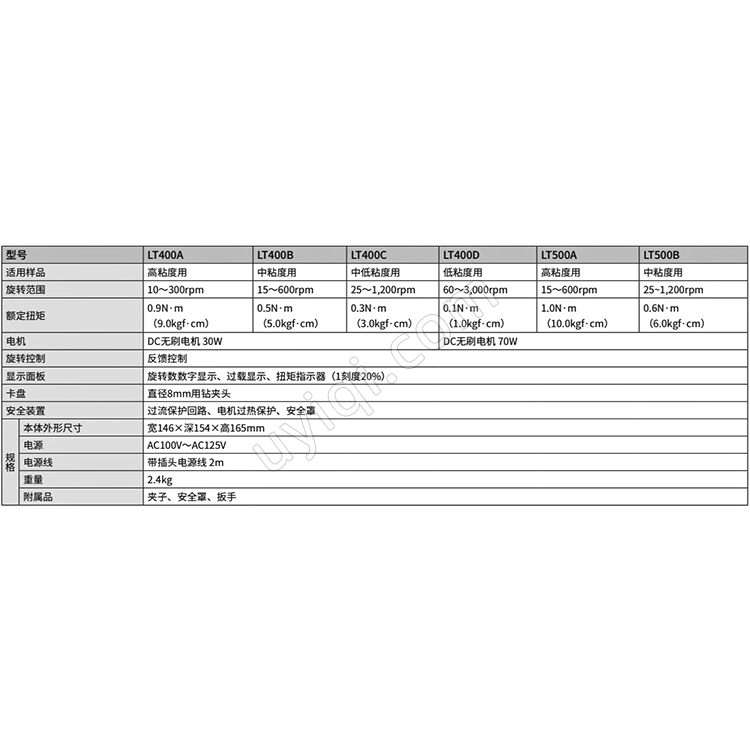 雅馬拓電動(dòng)攪拌器LT400A/400B/400C/400D/500A/500B