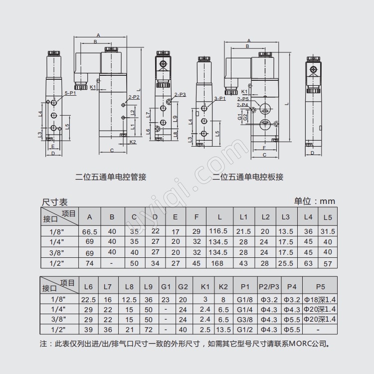 MORC先導(dǎo)式氣動(dòng)電磁閥1/8~1/2"不防爆非通用型