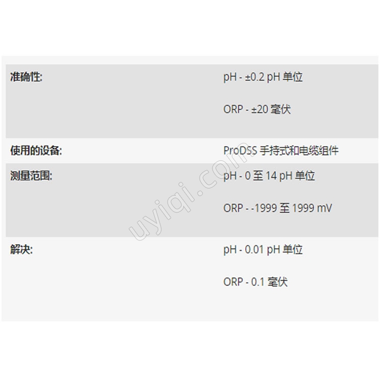 美國YSI帶模塊的ORP傳感器ProDSS