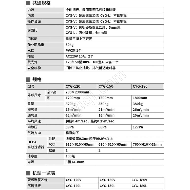 雅馬拓通風柜CYG