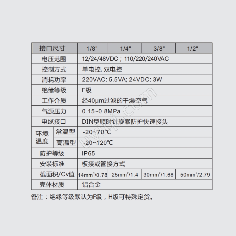 MORC先導(dǎo)式氣動(dòng)電磁閥1/8~1/2"不防爆非通用型