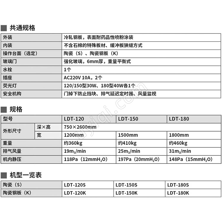 雅馬拓通風(fēng)柜LDT