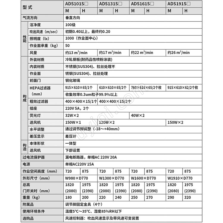雅馬拓潔凈工作臺ADS