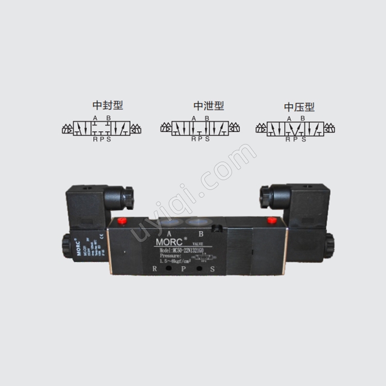 MORC先導(dǎo)式氣動電磁閥1/8~1/2"不防爆三位五通型