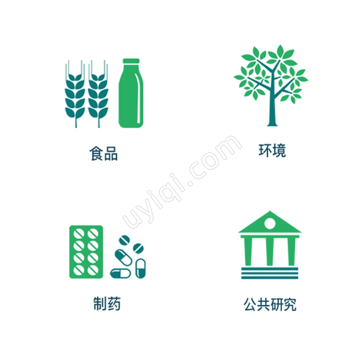 法國interscience培養(yǎng)皿支架PetriPile 241150