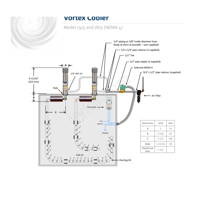 美國VORTEC渦流冷卻器（7875SS）