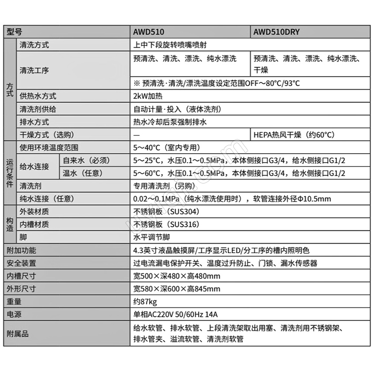 雅馬拓實(shí)驗(yàn)室清洗機(jī)AWD510